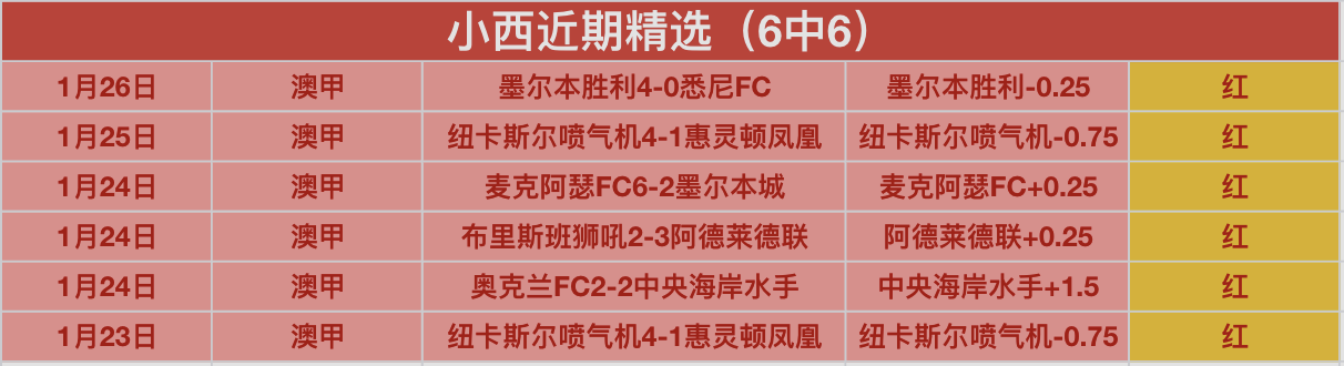 德罗赞高效,输出,投篮命中率,火狐登录入口,火狐平台,火狐注册网址,火狐app,火狐官网,火狐网站,火狐网页版