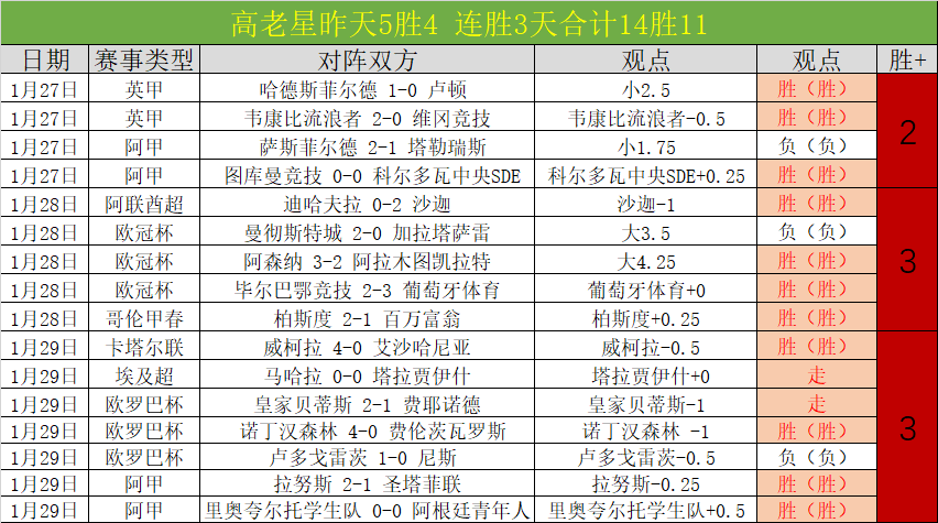 申花亚冠首,战告捷,击败川崎前,火狐登录入口,火狐平台,火狐注册网址,火狐app,火狐官网,火狐网站,火狐网页版