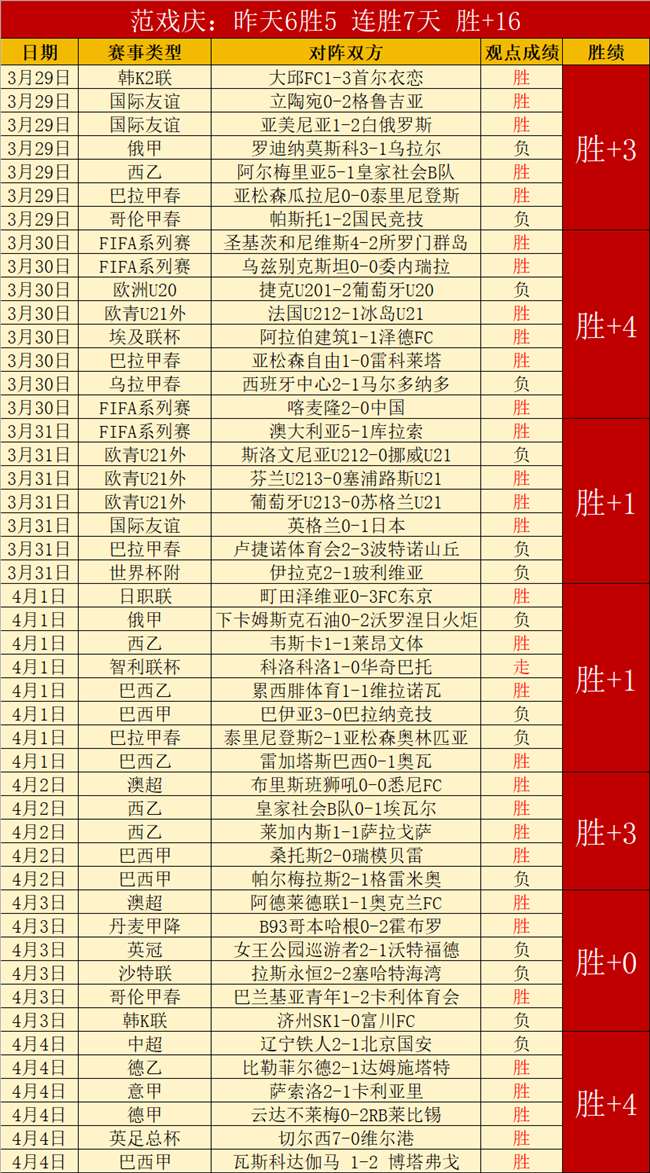 费耶诺德助,教谈重返米,兰经历,火狐登录入口,火狐平台,火狐注册网址,火狐app,火狐官网,火狐网站,火狐网页版