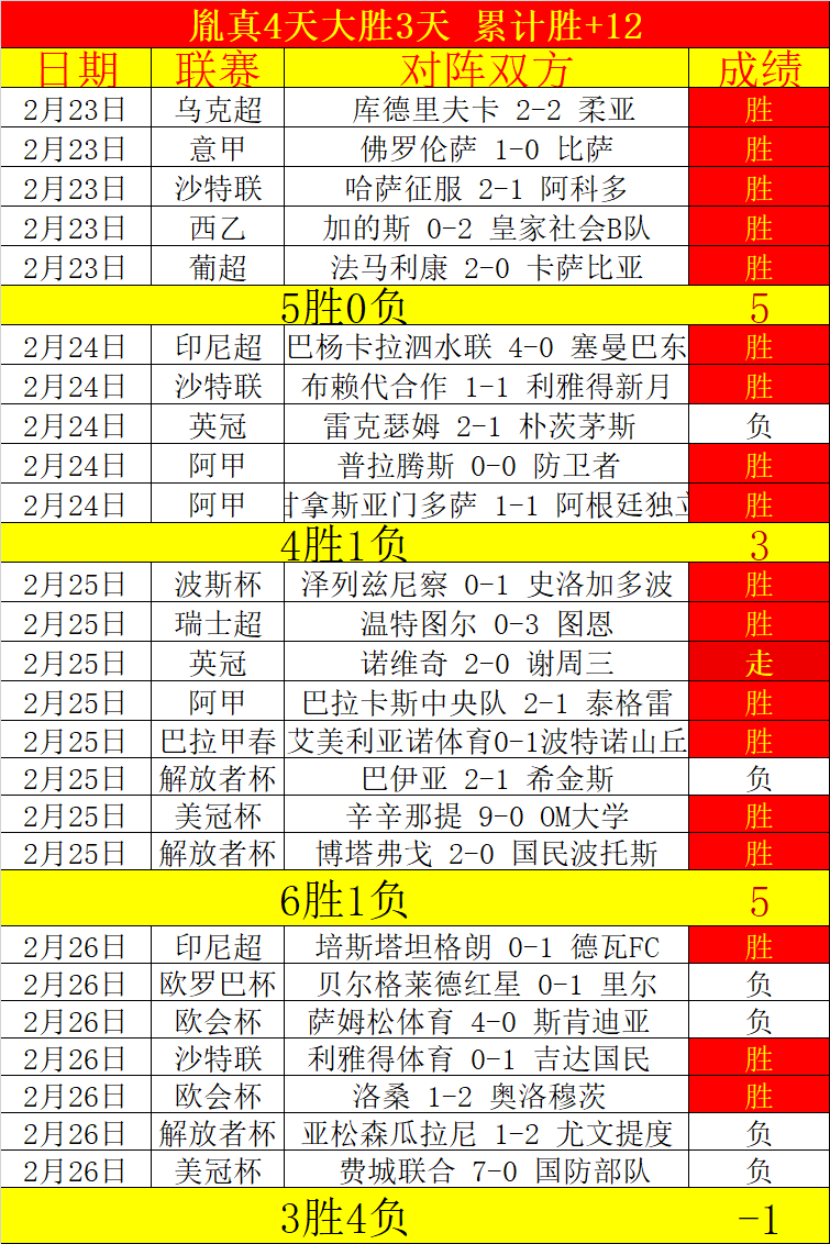PragmataTerra Dome,战攻略及专,家推,火狐登录入口,火狐平台,火狐注册网址,火狐app,火狐官网,火狐网站,火狐网页版