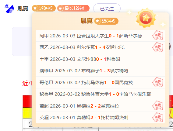 莱昂文体降,级压力分析,火狐体育,火狐登录入口,火狐平台,火狐注册网址,火狐app,火狐官网,火狐网站,火狐网页版