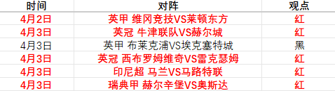 巴东北杯维,多利亚首战,告捷,火狐登录入口,火狐平台,火狐注册网址,火狐app,火狐官网,火狐网站,火狐网页版