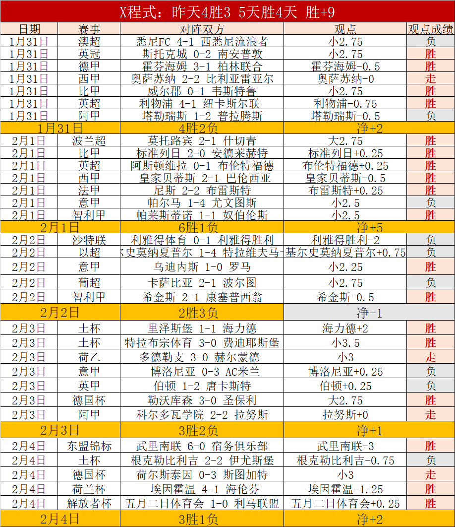亚冠半决赛,利雅得胜利,能否攻克对,火狐登录入口,火狐平台,火狐注册网址,火狐app,火狐官网,火狐网站,火狐网页版