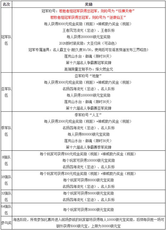 火狐体育,资讯,火狐登录入口,火狐登录入口,火狐平台,火狐注册网址,火狐app,火狐官网,火狐网站,火狐网页版