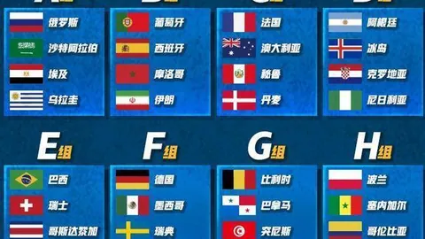 西班牙门将西蒙点球战中英勇封神，刷新队史扑救之最！