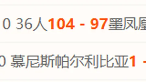 巴薩欲與梅西簽署10年續約協議