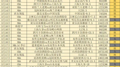 利物浦转会幕后：克洛普悄然锁定布兰特，萨拉赫到来竟成惊喜之选！