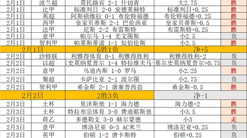 亚冠半决赛：利雅得胜利能否攻克对手