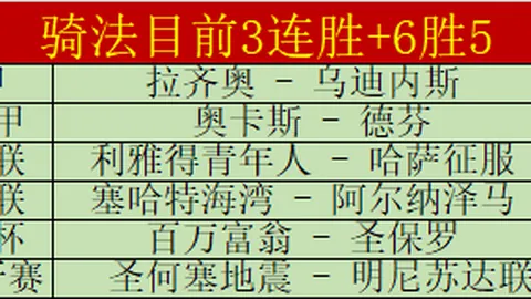 火狐体育 资讯 151301 27x