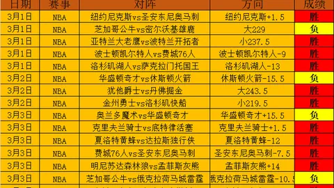 火狐体育 资讯 033149 tsl